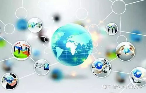 網(wǎng)絡(luò)技術(shù)開(kāi)發(fā) 高潛力互聯(lián)網(wǎng)創(chuàng)業(yè)項(xiàng)目的核心引擎